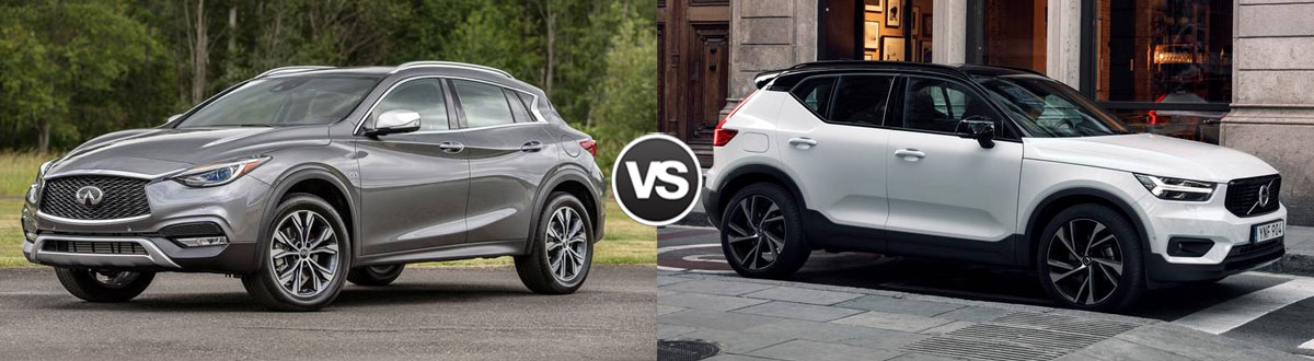 2019 INFINITI QX30 vs 2019 Volvo XC40