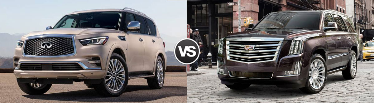 2020 INFINITI QX80 vs 2020 Cadillac Escalade